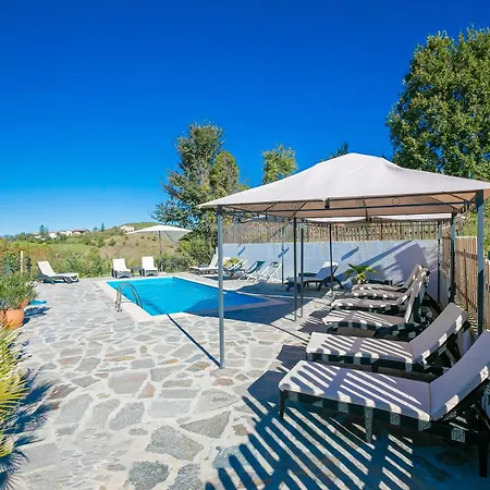 In Bocca Al Lupo With Shared Pool