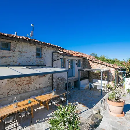 In Bocca Al Lupo With Shared Pool *