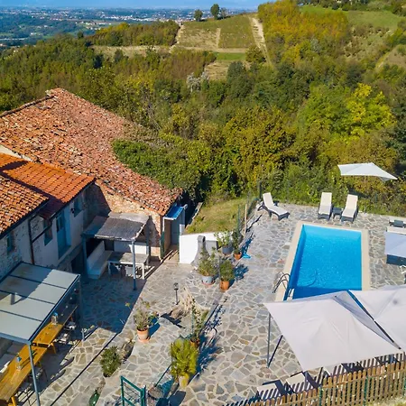 In Bocca Al Lupo With Shared Pool - Happy *