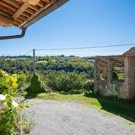 In Bocca Al Lupo With Shared Pool